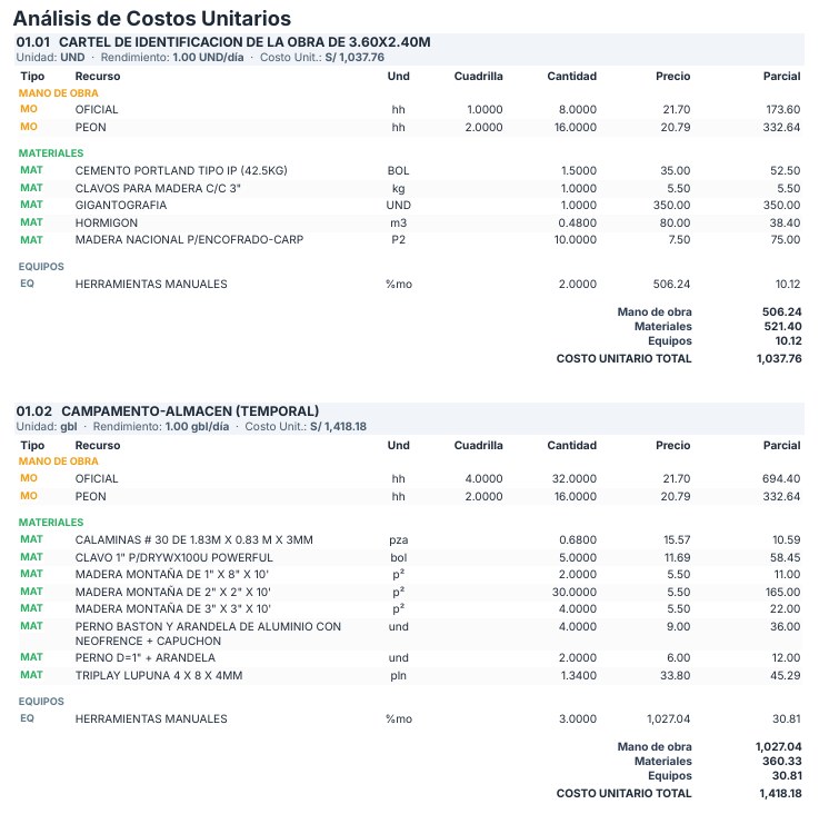 Reporte de análisis de costos unitarios de IngePresupuestos 3.0.18 con los insumos agrupados en bloques de mano de obra, materiales y equipos