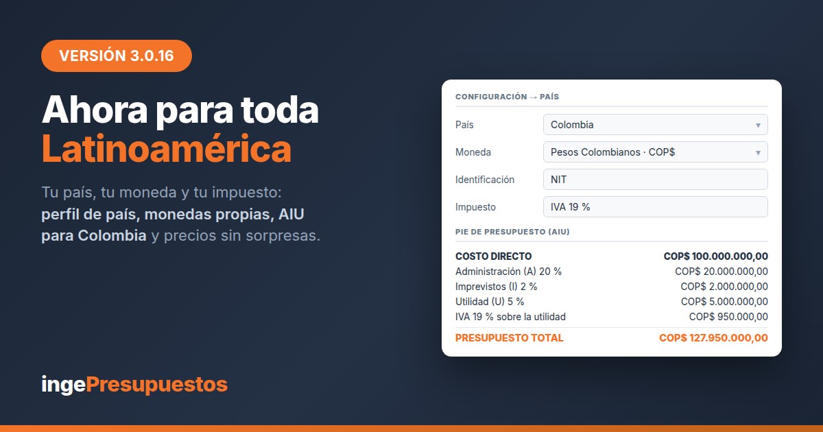 IngePresupuestos 3.0.16: Configuración → País con Colombia, pesos colombianos, NIT, IVA del 19 % y el pie de presupuesto AIU