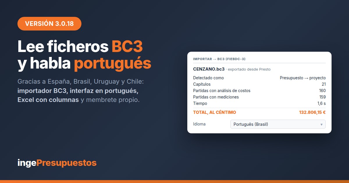 IngePresupuestos 3.0.18: un presupuesto de Presto importado desde un fichero BC3, con 21 capítulos, 160 partidas y el total al céntimo