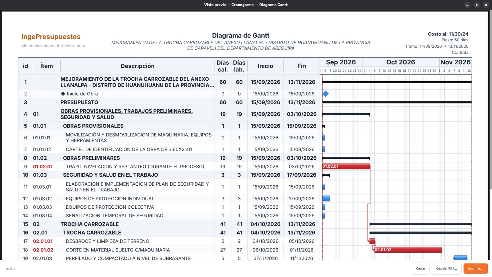Vista previa de impresión de IngePresupuestos 3.0.12 con el diagrama de Gantt y los botones Cerrar, Guardar PDF e Imprimir
