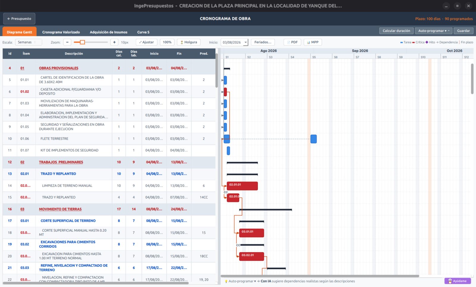 Diagrama de Gantt interactivo con ruta crítica